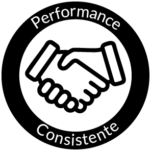 Performance Consistente